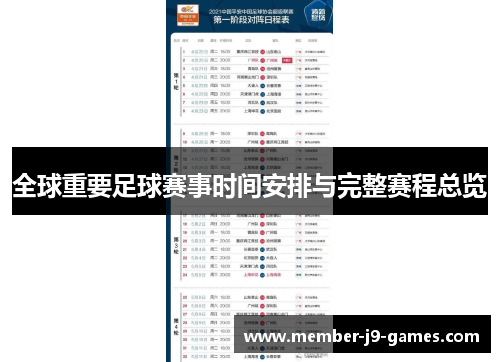 全球重要足球赛事时间安排与完整赛程总览