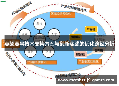 英超赛事技术支持方案与创新实践的优化路径分析