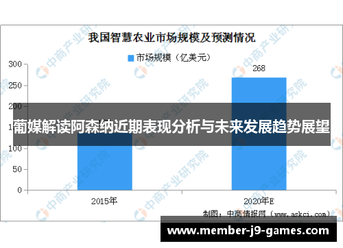 葡媒解读阿森纳近期表现分析与未来发展趋势展望