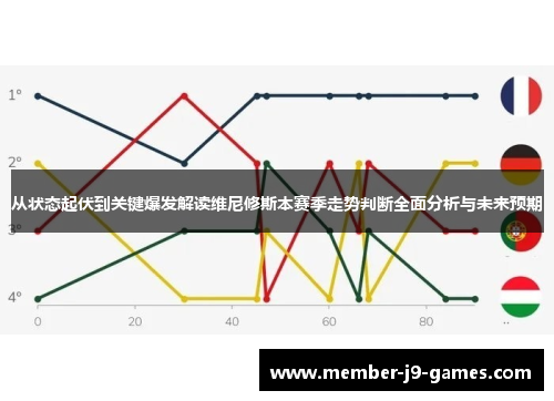 从状态起伏到关键爆发解读维尼修斯本赛季走势判断全面分析与未来预期